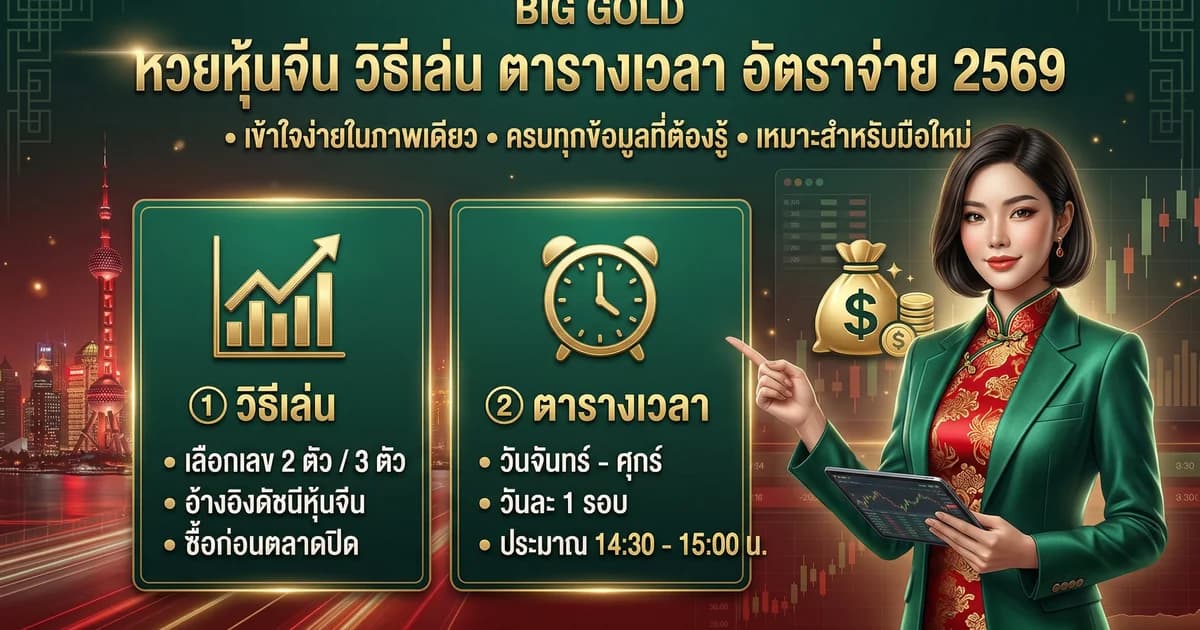 หวยหุ้นจีน วิธีเล่น ออกกี่โมง อัตราจ่ายครบ 2569