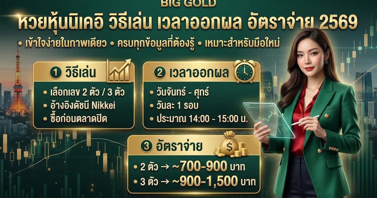 หวยหุ้นนิเคอิคืออะไร เล่นยังไง เวลาออก อัตราจ่าย 2569