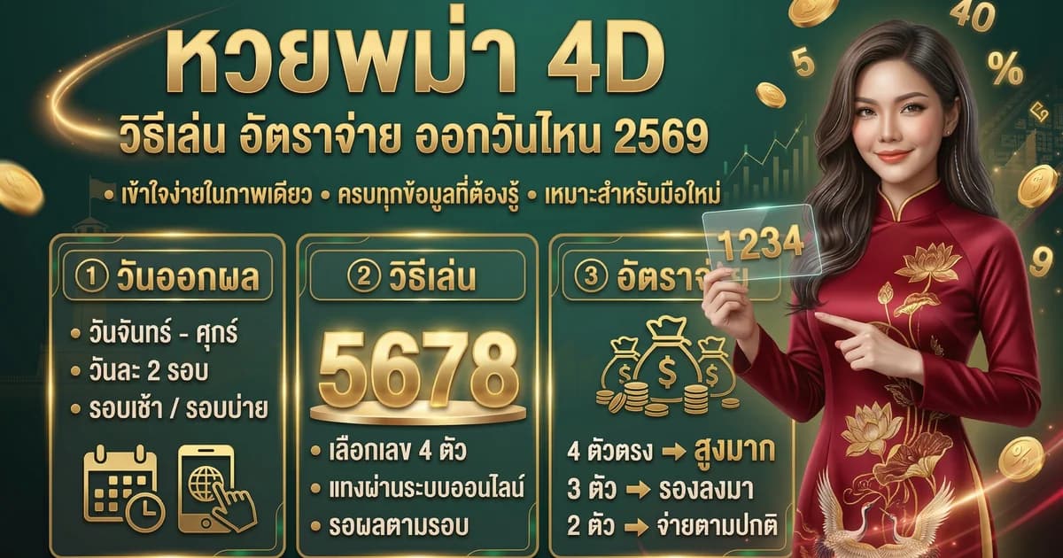 หวยพม่า 4D วิธีเล่น อัตราจ่าย ออกวันไหน 2569