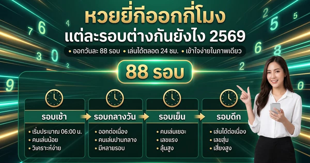 หวยยี่กีออกกี่โมง ตารางทั้งวัน 88 รอบ ดูได้เลย 2569