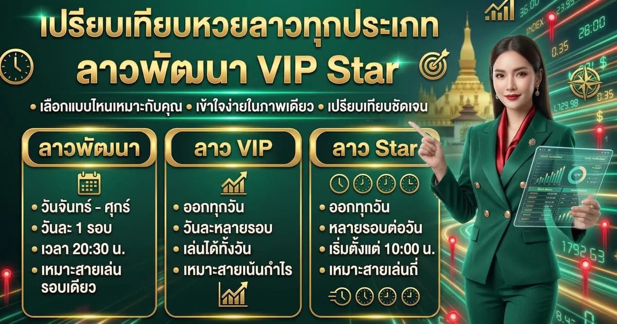 เปรียบเทียบหวยลาว ลาวพัฒนา ลาวสตาร์ ลาวสามัคคี เลือกแบบไหนดี