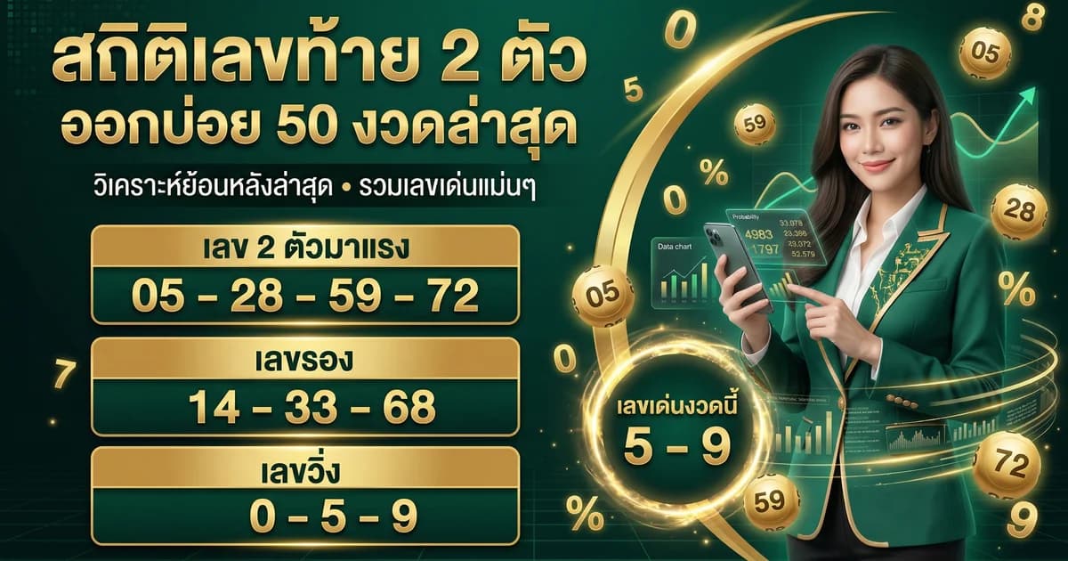 สถิติ 2 ตัวรัฐบาล 50 งวดล่าสุด 2569 เลขออกบ่อยที่สุด