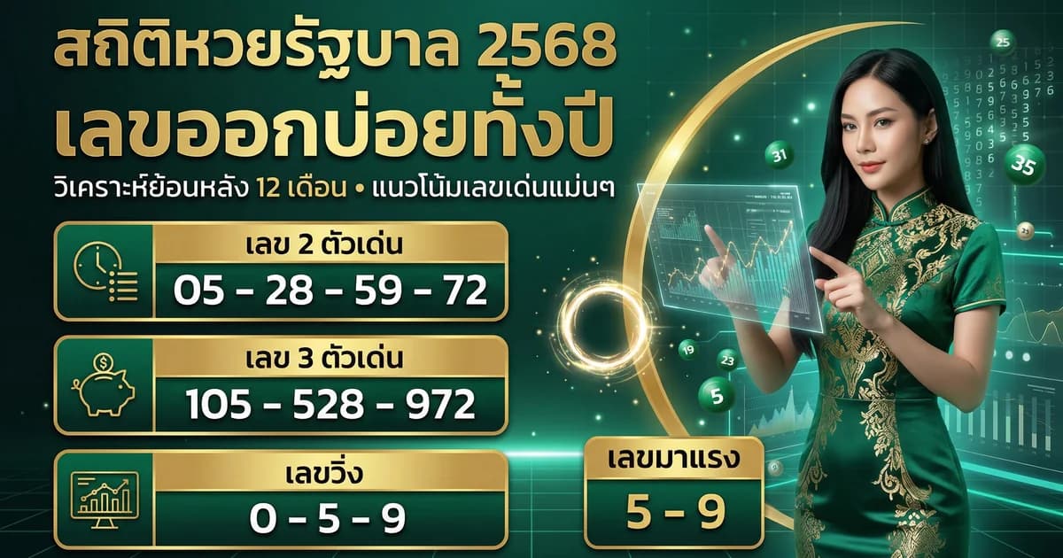 สถิติหวยรัฐบาล ย้อนหลัง 2568 ทั้งปี เลขออกบ่อย
